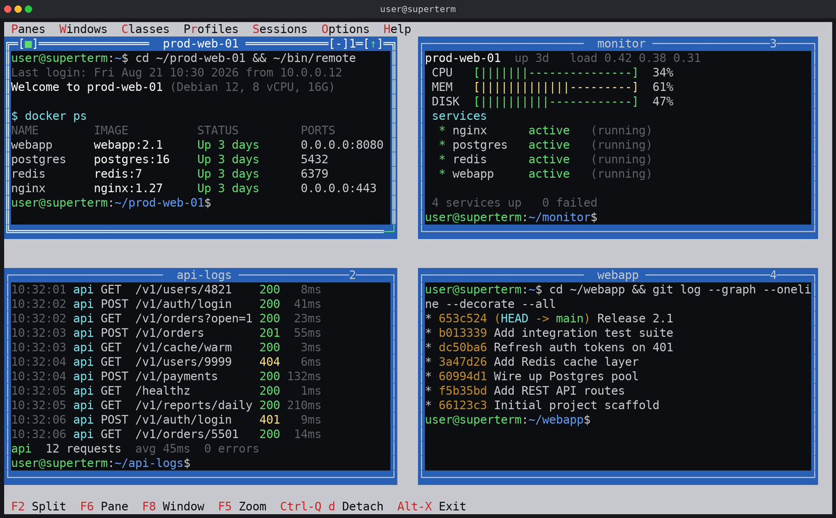 superterm four-pane workspace